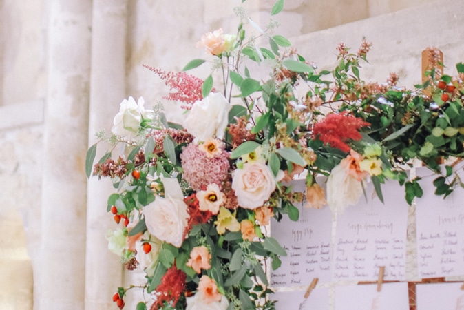 comment organiser son plan de table mariage